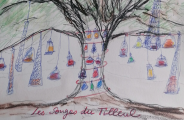 Stage Voix et Musiques « Arts plastiques »_Pélussin