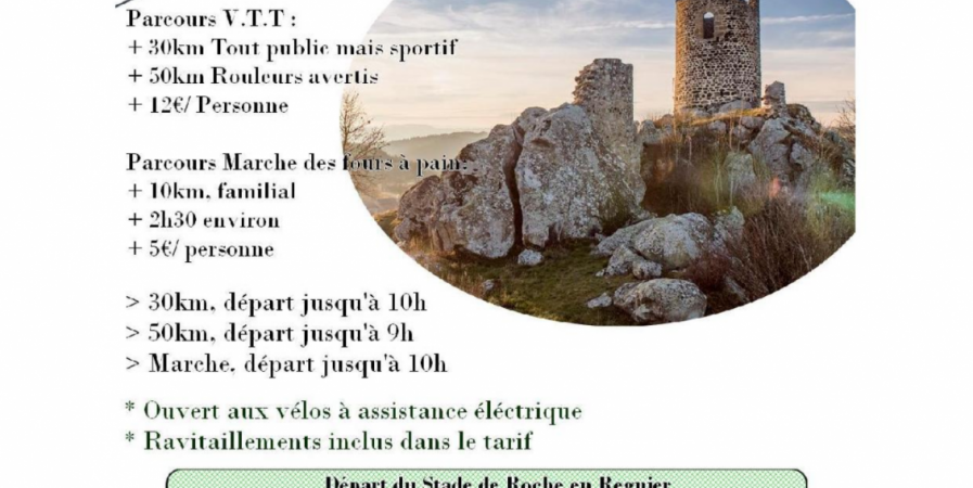 La Loubatienne – 4ème édition