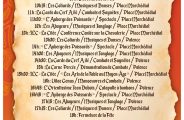 Fêtes Médiévales d’Allègre – Alègre Médiéval 33ème édition_Allègre