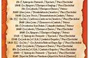 Fêtes Médiévales d’Allègre – Alègre Médiéval 33ème édition_Allègre