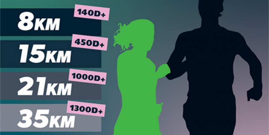 Trail Trêfle Voreysien #3