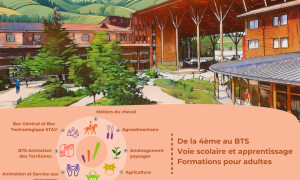 Journée portes ouvertes lycée George Sand_Yssingeaux