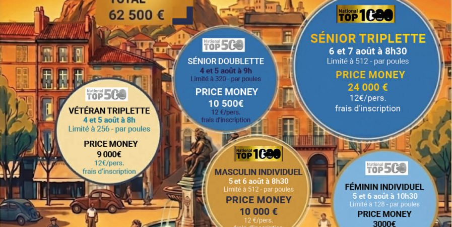 Supranational de pétanque