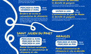 De fil en aiguille, tisser des liens – Atelier écriture artistique, broderie et customisation de vêtements et vélo_Saint-Julien-du-Pinet