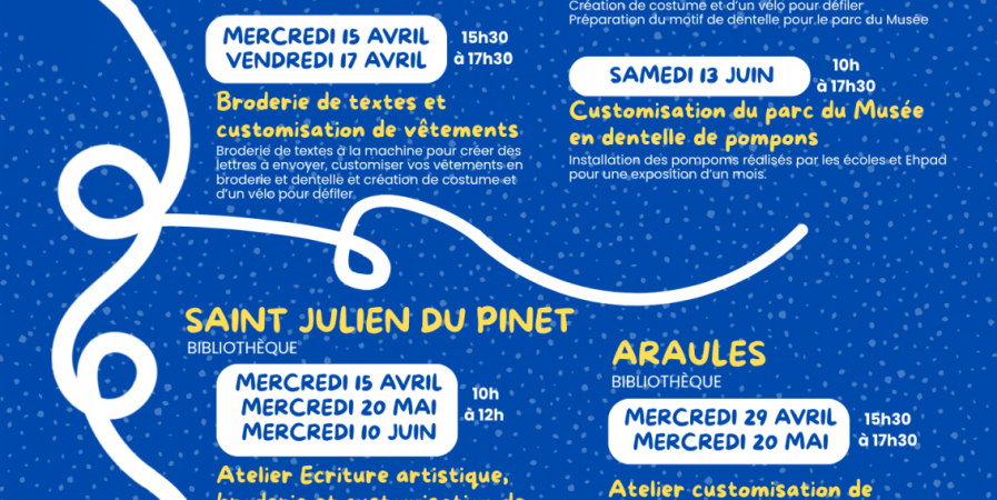 De fil en aiguille, tisser des liens – Atelier customisation de vêtements et vélos en dentelles