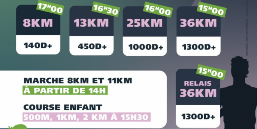 Trail Trêfle Voreysien #3